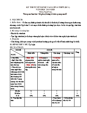 Ma trận và đề thi tuyển sinh vào Lớp 10 THPT môn Ngữ văn - Năm học 2019-2020